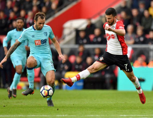 美國地區 美國地區